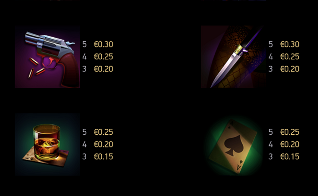 cash noire paytable 2