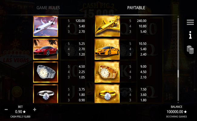 cash pig 2 15000 paytable 1