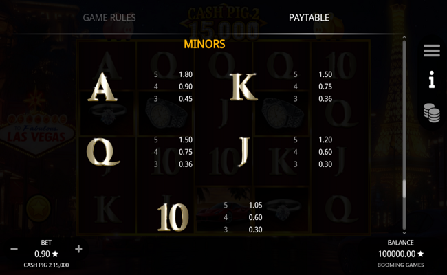 cash pig 2 15000 paytable 2