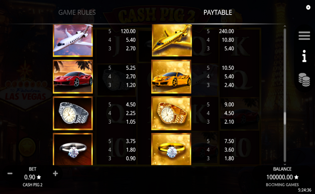 cash pig 2 paytable 1