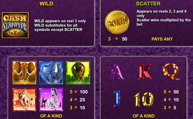 cash stampede paytable