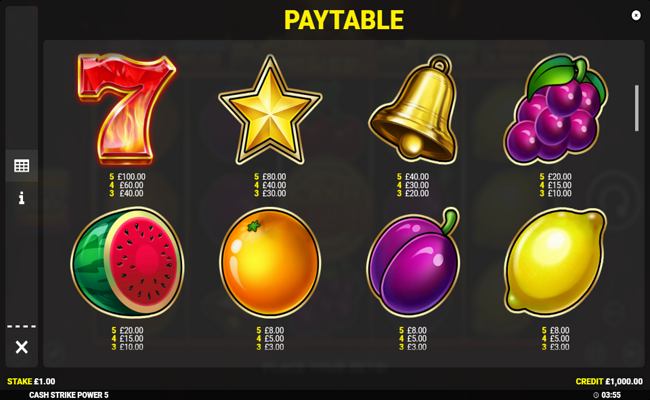 cash strike power 5 paytable 1