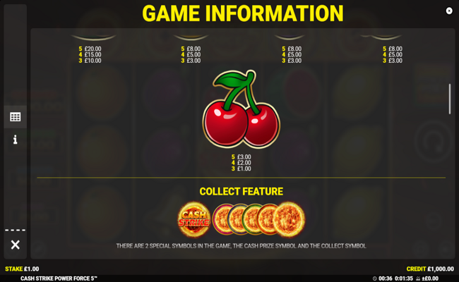 cash strike power force 5 paytable 2