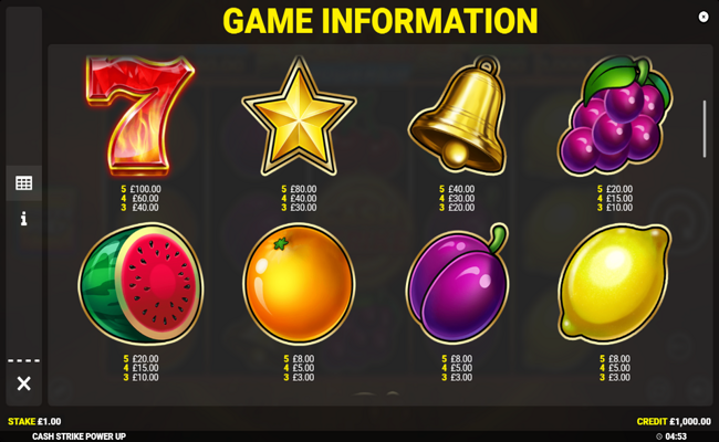 cash strike power up paytable 1