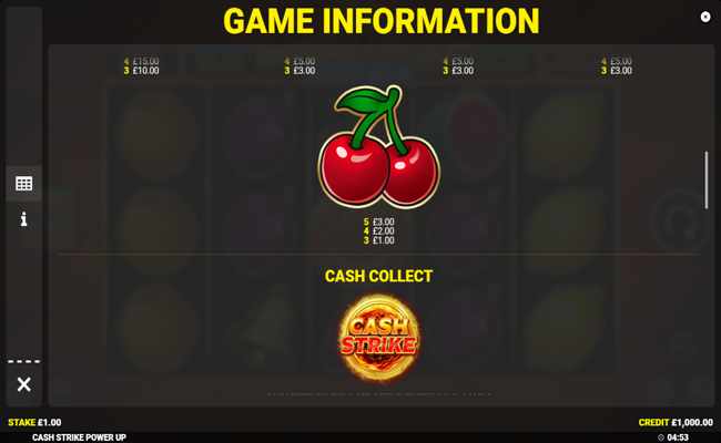 cash strike power up paytable 2