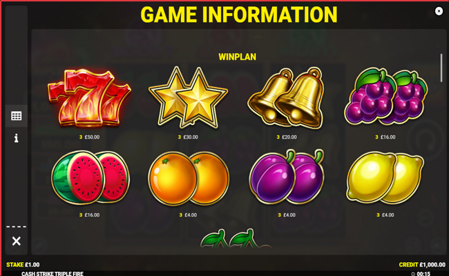 cash strike triple fire paytable 1
