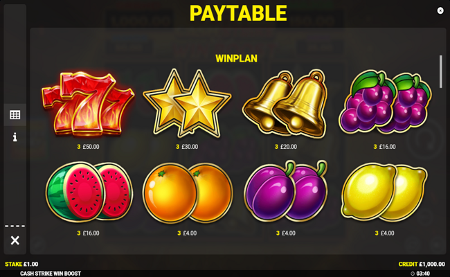cash strike win boost paytable 1