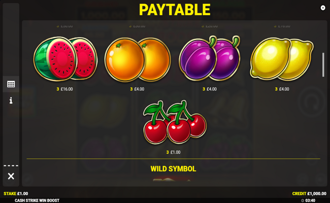 cash strike win boost paytable 2