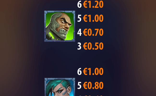 cash truck 2 paytable 3
