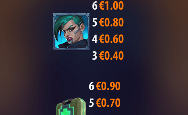 cash truck 2 paytable 4