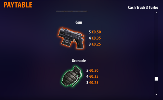 cash truck 3 turbo paytable 3