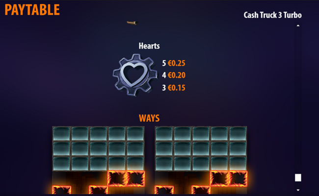 cash truck 3 turbo paytable 6