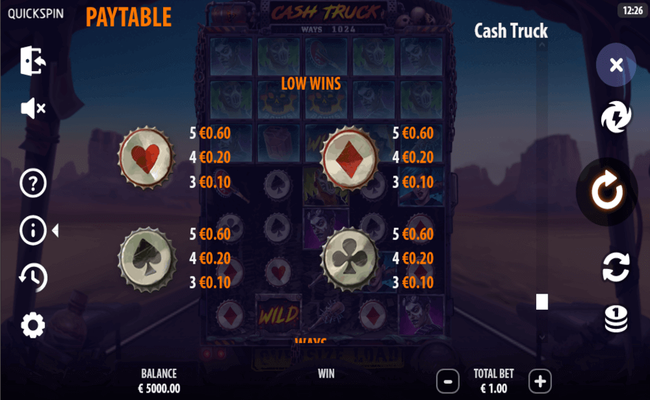 cash truck paytable 3