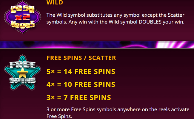 cash vegas paytable 1