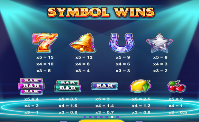 cash volt supercharged paytable 1