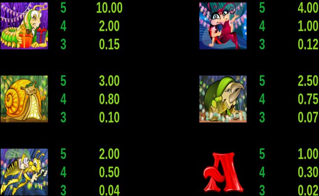 cashapillar paytable 2