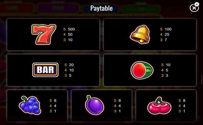 cashin reels paytable 1