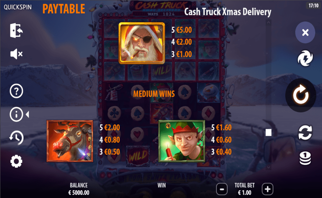 cashtruckxmasdeliverypaytable1