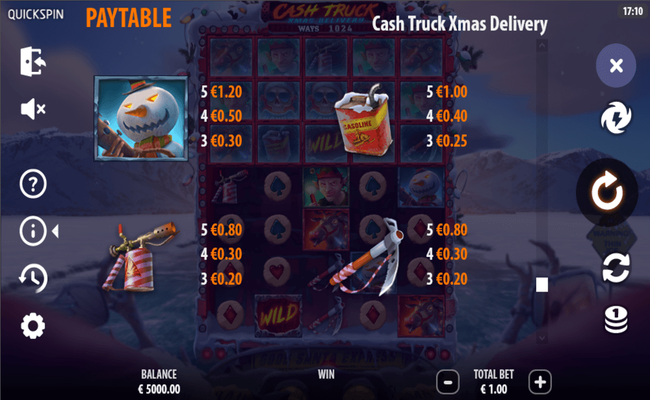 cashtruckxmasdeliverypaytable2