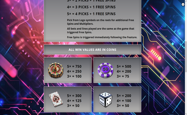 Slot Bot Casino Bots Slot Review, Bonuses & Free Play