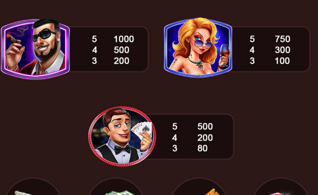 casino heist paytable 3