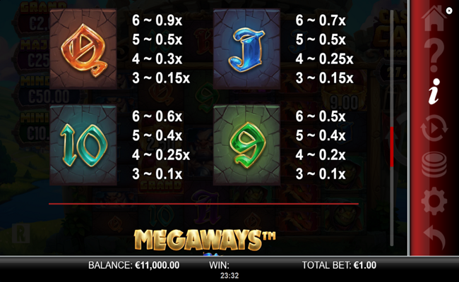 castle cash megaways paytable 3