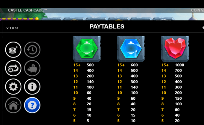 castle cashcade paytable 2