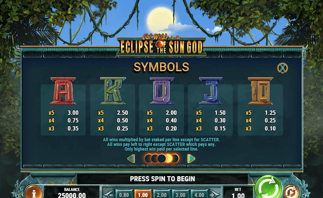 cat wilde and the eclipse of the sun god 2
