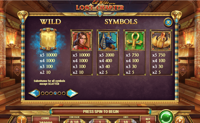 cat wilde and the lost chapter 1