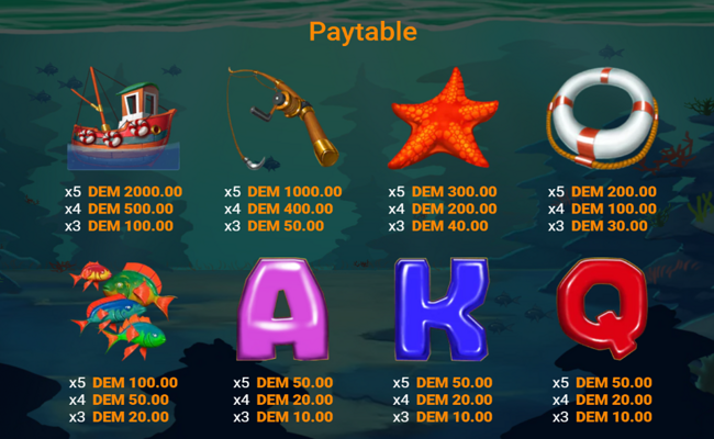 catch n cash paytable 1