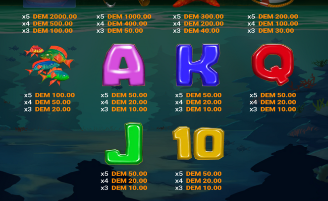 catch n cash paytable 2