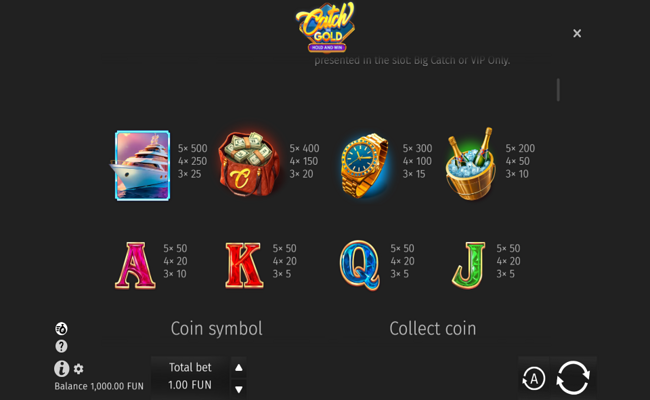 catch the gold hold and win paytable 2