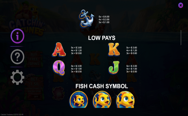 catchin fortunes paytable 2