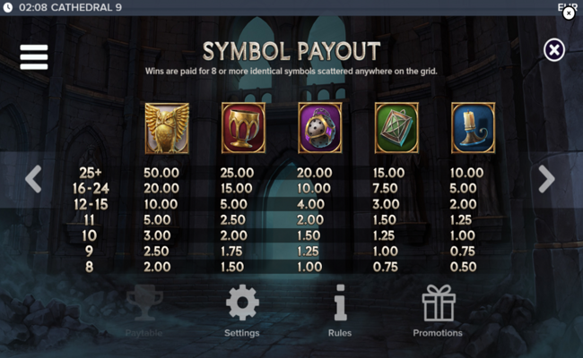 cathedral 9 paytable 1