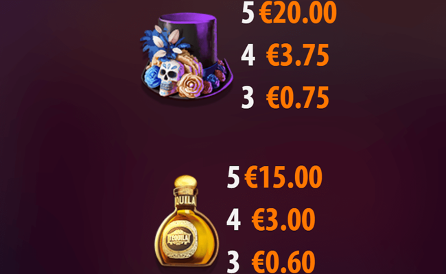 catrinas coins paytable 2