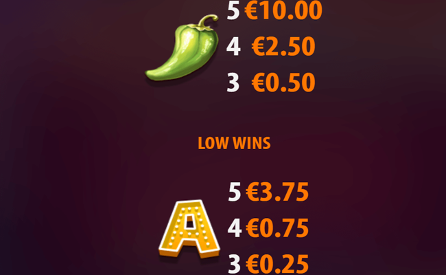 catrinas coins paytable 3