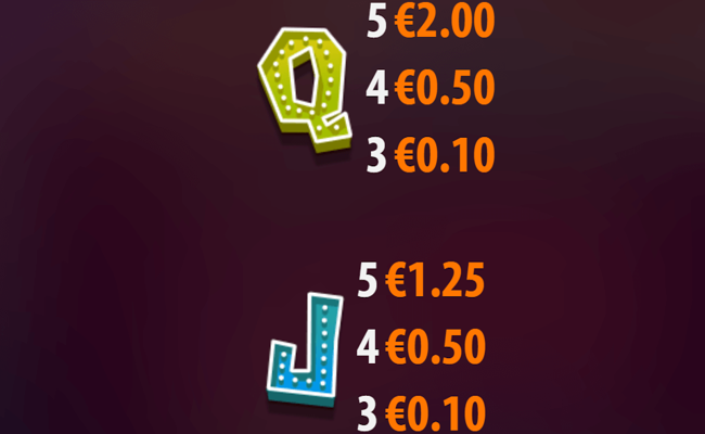 catrinas coins paytable 5