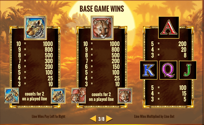 cats paytable2