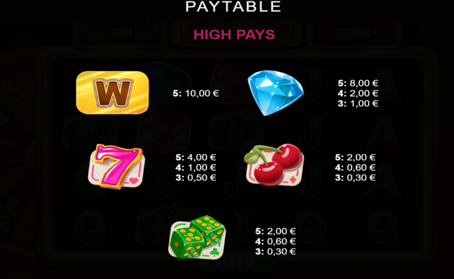 catsino royale paytable 1