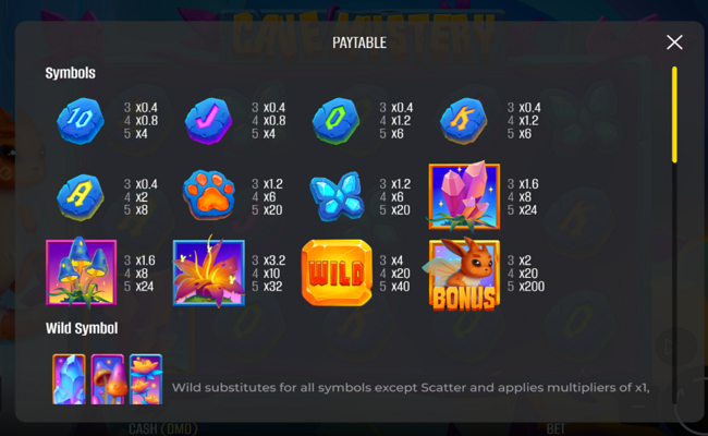 cave mystery paytable 1