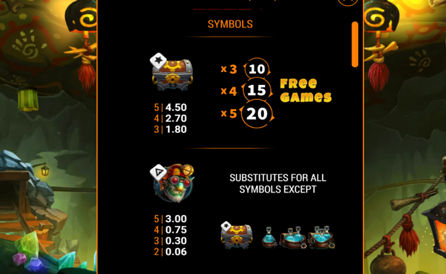 cave of gems dice paytable 1