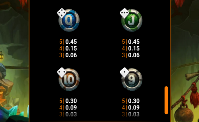 cave of gems dice paytable 4