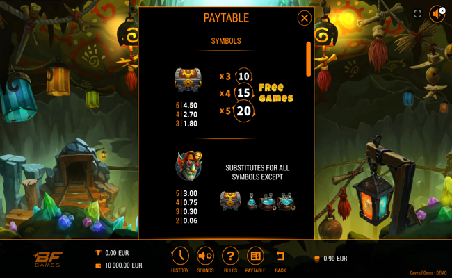 cave of gems paytable 1