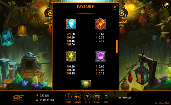 cave of gems paytable 2