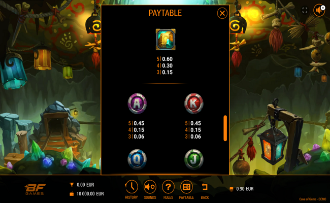 cave of gems paytable 3