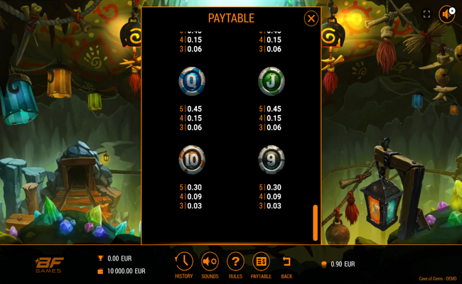 cave of gems paytable 4