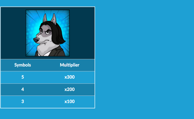 celebrity zoo paytable