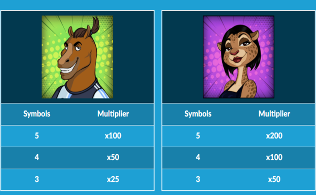celebrity zoo paytable2