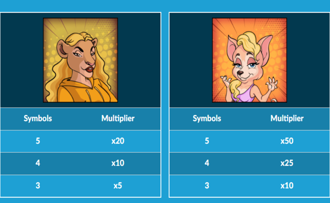 celebrity zoo paytable3