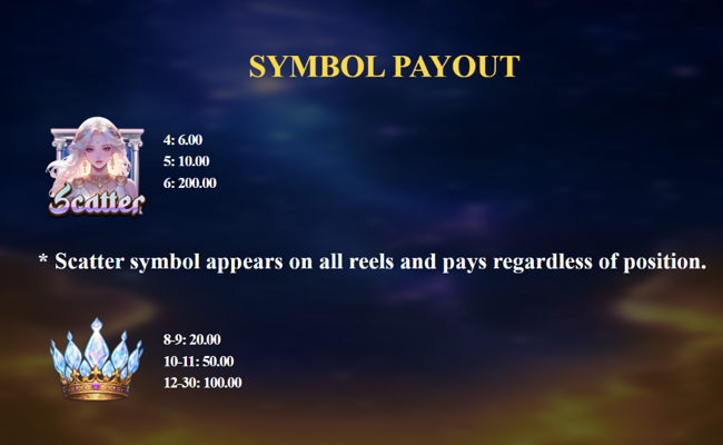 celestial goddess paytable 1